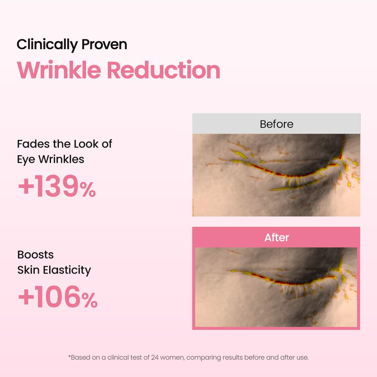 Crema para el Contorno de Ojos con Péptidos de Colágeno Biodance