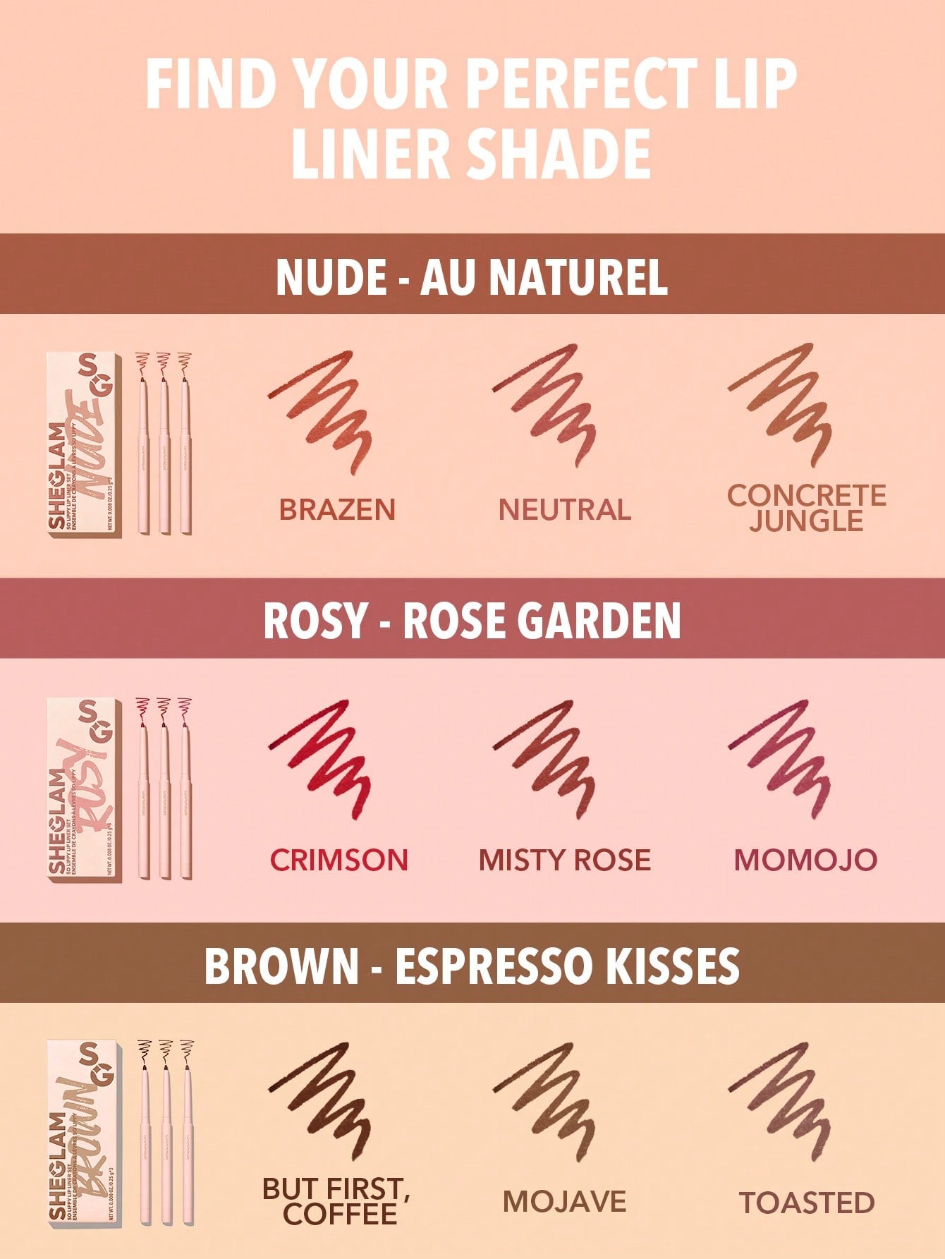 Set de Delineadores de labios So Lippy Shein